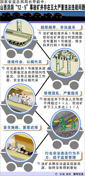 新華時評：“吸取教訓”不能“竹籃打水”