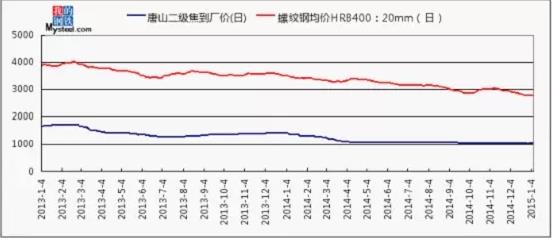 QQ�������ͼ_20150113100028_65016DFD66B04b85AF9552284095455F.jpg