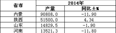 QQ�������ͼ_20150114093550_32973911C76F408e84F9EEF87B8A38F2.jpg