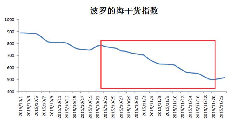 http://news.cqcoal.com/uploads/allimg/151124/51-1511240UZY49.jpg