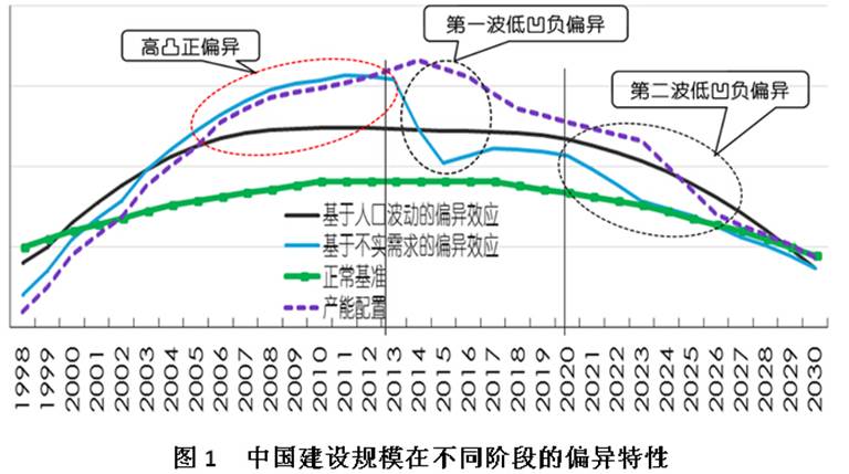 clip_image002.jpg http://www.cctd.com.cn/base/save/news/16/01/27/00479479/ATTACH/1601275.jpg