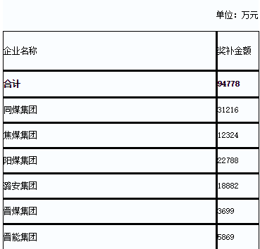 QQ???20160902095717.png QQ???20160902095717.png