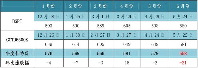 QQ��ͼ20170524150308.jpg