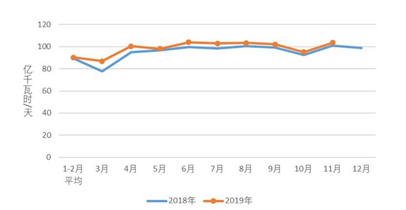 煤炭,煤炭价格,焦煤,焦炭,动力煤,焦炭价格,无烟煤,焦煤价格