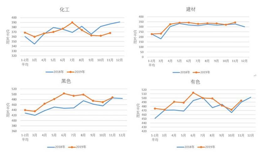 煤炭,煤炭价格,焦煤,焦炭,动力煤,焦炭价格,无烟煤,焦煤价格