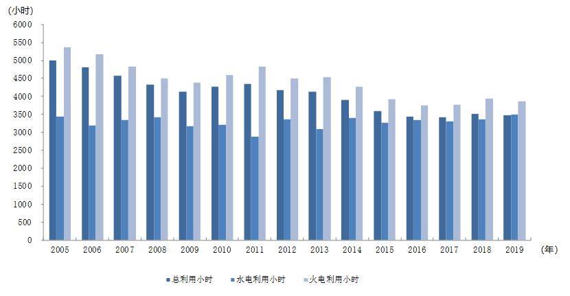 煤炭,煤炭价格,焦煤,焦炭,动力煤,焦炭价格,无烟煤,焦煤价格