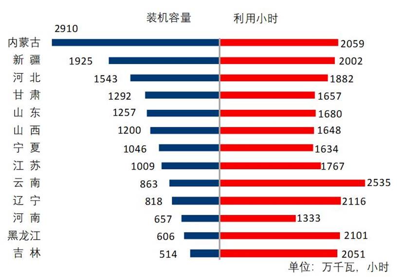 煤炭,煤炭价格,焦煤,焦炭,动力煤,焦炭价格,无烟煤,焦煤价格