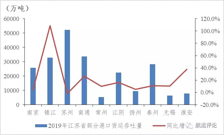 韩国有多少人口2019_韩国有多少人口(2)