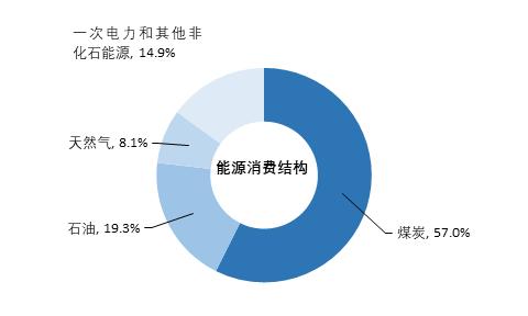 clip_image002.jpg 聚焦