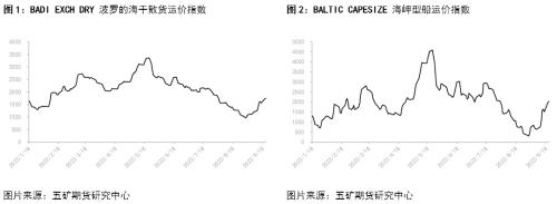 clip_image001.jpg 航运:全球煤、矿、粮争夺战催生干散货运输新行情